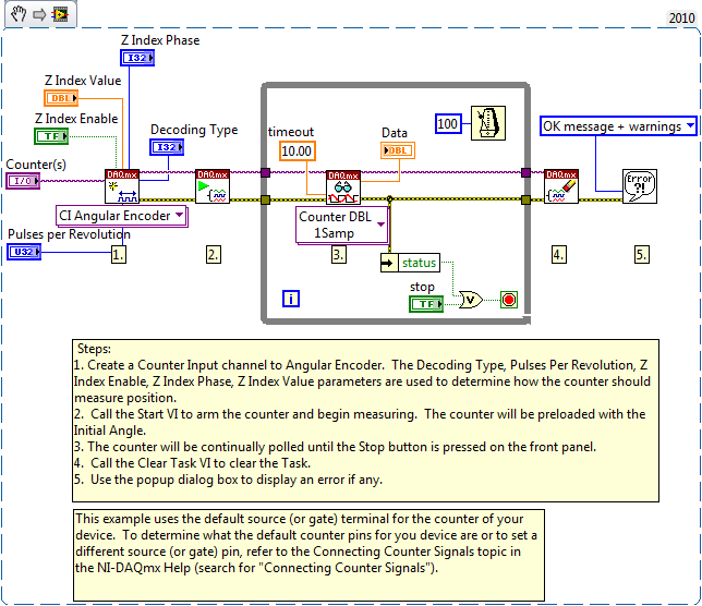 VI Snippet- Encoder.png